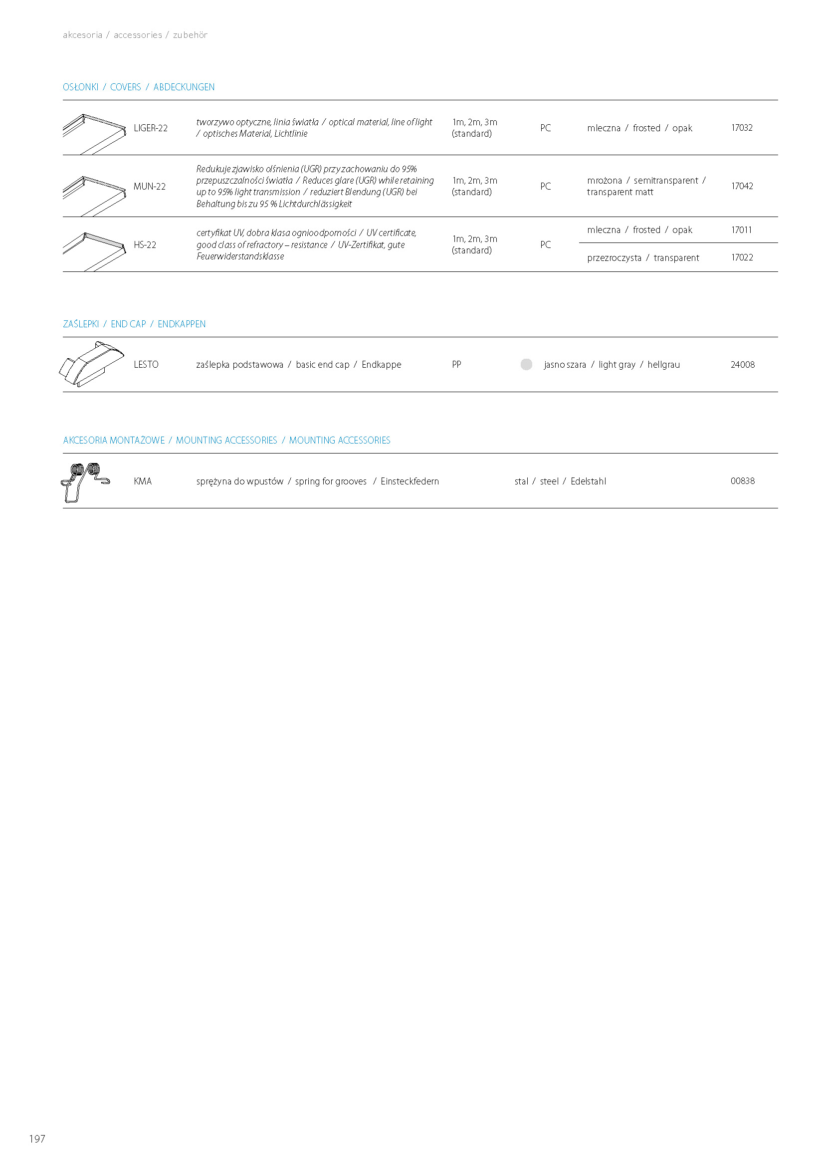 LESTO profil | treppenbeleuchtung.info, B5551 profil, LESTO klus profil, LESTO aluledprofile, 