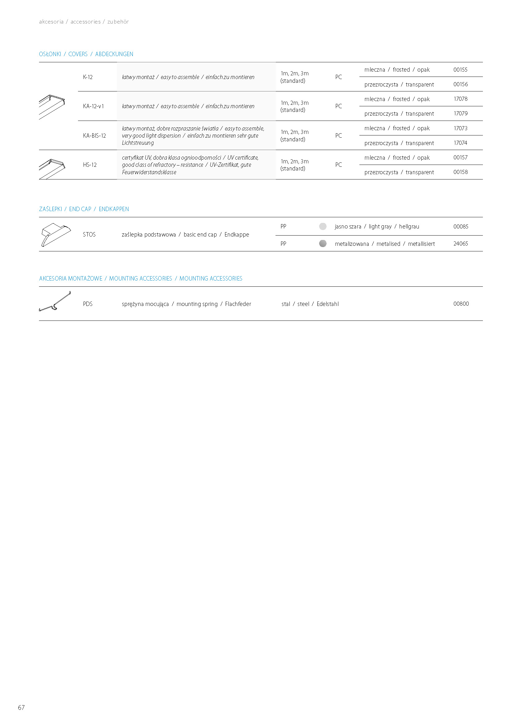 STOS profil | treppenbeleuchtung.info, B4369 profil, STOS klus profil, STOS aluledprofile, 